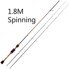 Skmyly carbono ul giratning haste 1.8m 1.68m0.8-5g ultralight hastes de fiação ultra luz de lâmpada girando haste de pesca vara de Pesca