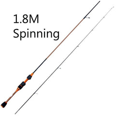 Skmyly carbono ul giratning haste 1.8m 1.68m0.8-5g ultralight hastes de fiação ultra luz de lâmpada girando haste de pesca vara de Pesca