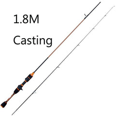 Skmyly carbono ul giratning haste 1.8m 1.68m0.8-5g ultralight hastes de fiação ultra luz de lâmpada girando haste de pesca vara de Pesca